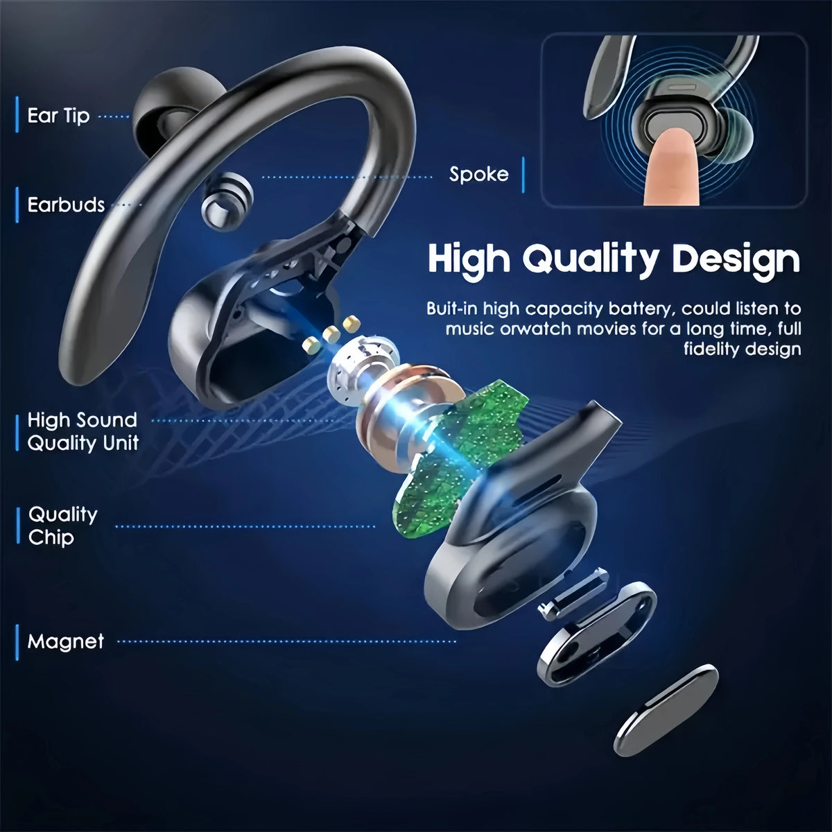 Auriculares inalámbricos verdaderos, auriculares Tws con micrófono, auriculares deportivos con clip, auriculares intrauditivos estéreo con pantalla LED