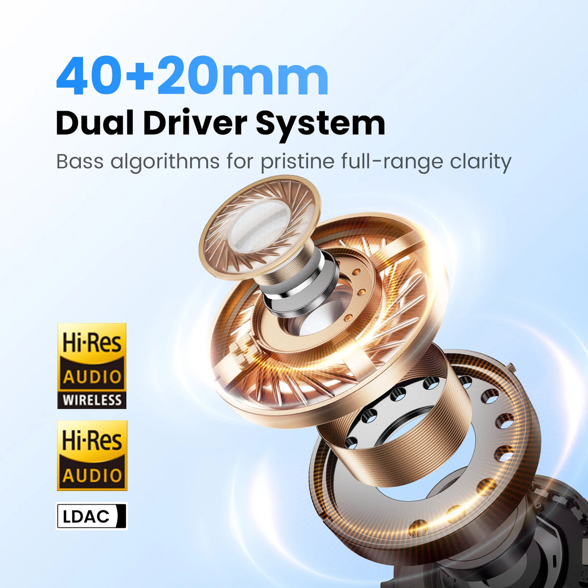 Auriculares Inalámbricos HAYLOU S40 ANC con Cancelación de Ruido de 50dB, Audio Espacial 3D de Alta Resolución, con LDAC Bluetooth 6.0, Auriculares Over-Ear