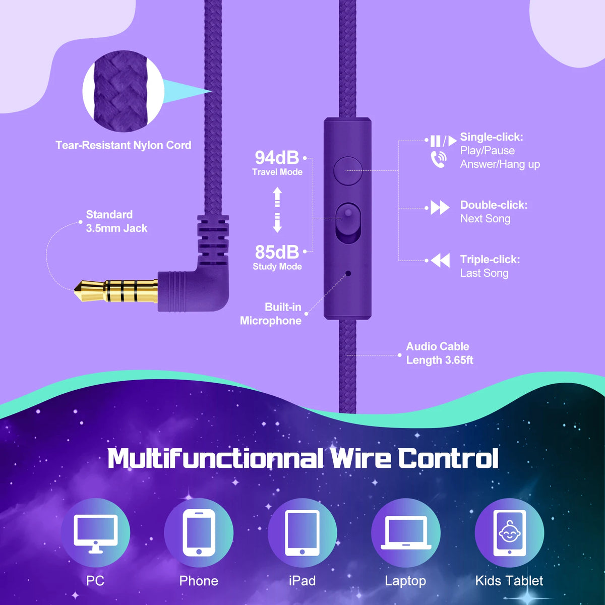 Auriculares para niños con cable para la escuela, limitador de volumen de 85/94dB, auriculares de sonido estéreo plegables con micrófono para niños y niñas, tableta de aprendizaje para PC