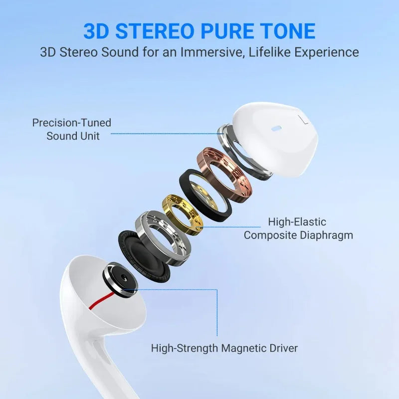 Audífonos USB C para iPhone 17 16 15, Auriculares con Cable Tipo C, Micrófono Integrado y Control de Volumen, Sonido Estéreo HiFi