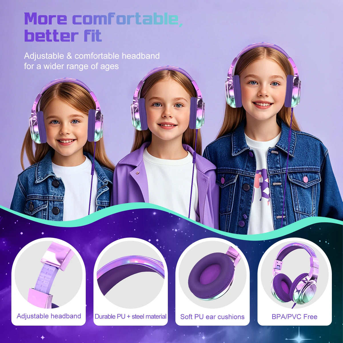Auriculares para niños con cable para la escuela, limitador de volumen de 85/94dB, auriculares de sonido estéreo plegables con micrófono para niños y niñas, tableta de aprendizaje para PC