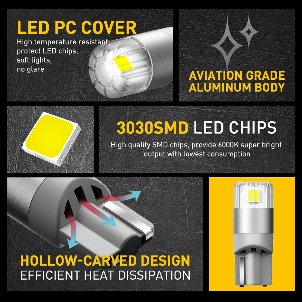AUXITO 2 uds iluminación de 360 grados Canbus T10 lámparas W5W bombilla LED 196 3030SMD posición de estacionamiento de coche marcador lateral luz Interior de coche