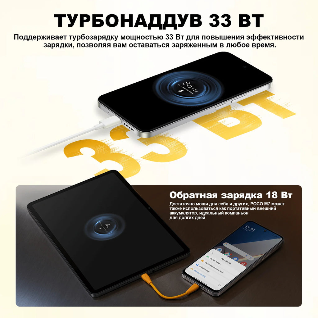 【RU Express】POCO M7 Versión Global Smartphone Snapdragon 685 Pantalla FHD+ DotDisplay de 6.9" y 144Hz 50MP Batería de 7000mAh Carga Rápida de 33W NFC