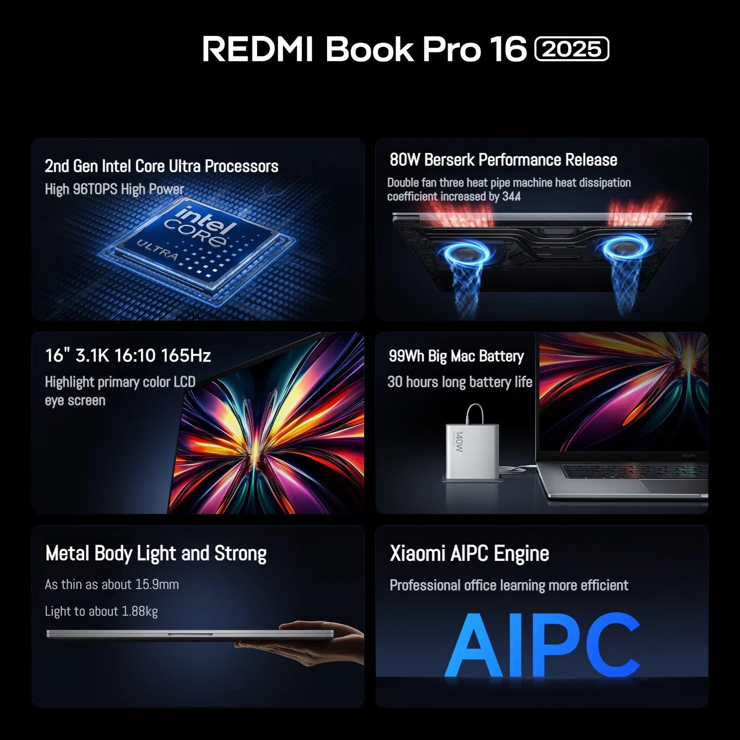 2025 Nuevo Xiaomi REDMI Book Pro 16 portátil Ultra5-225H Ultra7-255H/32GB/1TB 2.5K/3.1K/120Hz Notebook