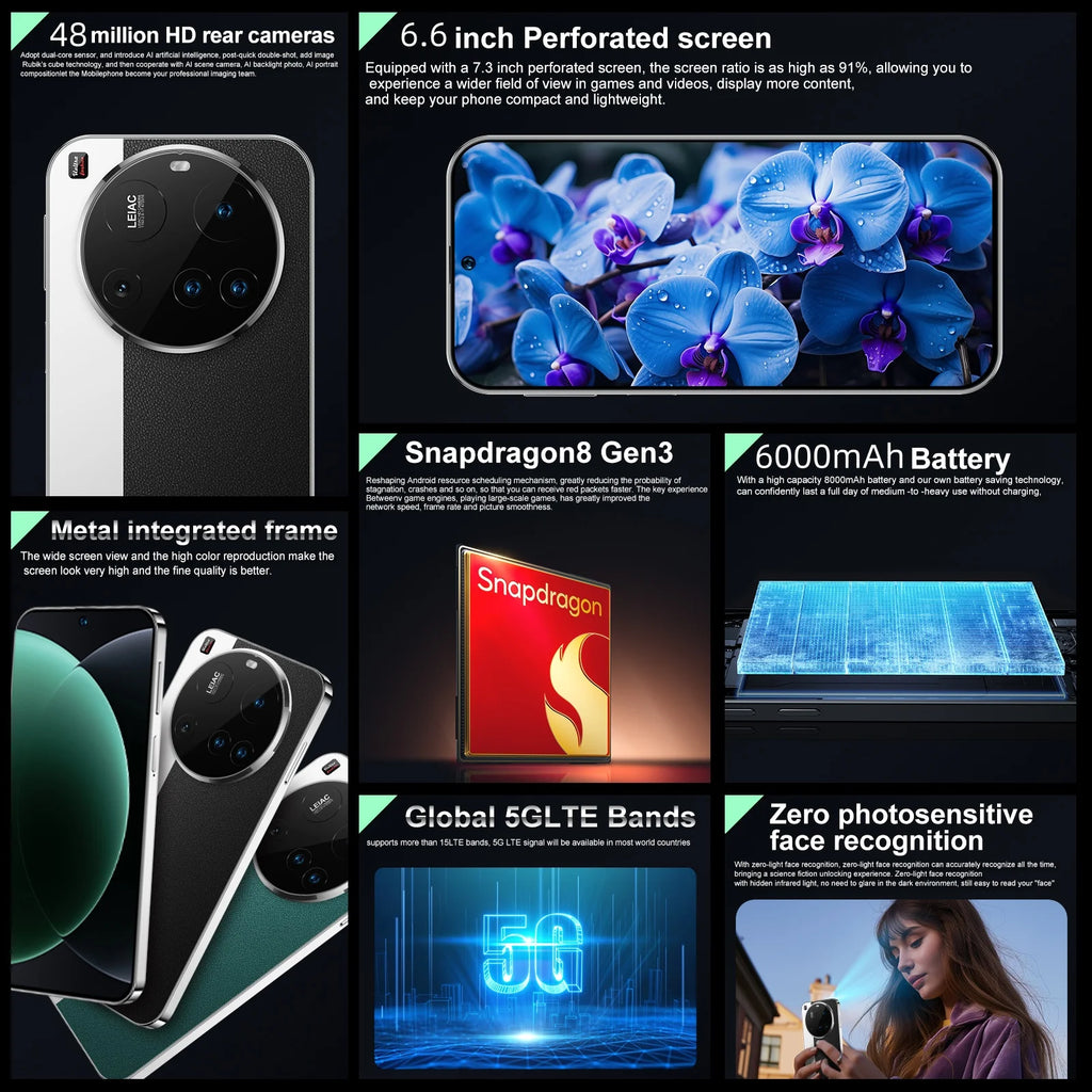 Teléfono inteligente SURGAZE NEW M15 Ultra de 6.6 pulgadas, inteligente, 4G 5G, doble tarjeta, doble modo de espera, sistema Android, 12GB+512GB, versión global