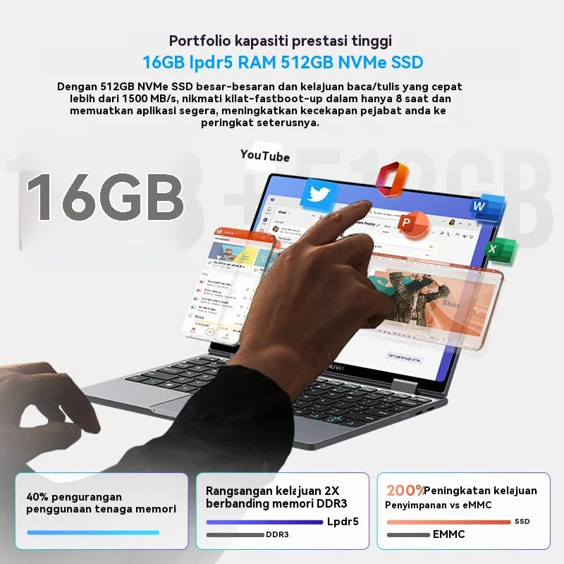 Portátil 2 en 1 con Pantalla Táctil CHUWI MiniBook X, Intel N150, 16 GB LPDDR5, SSD de 512 GB, Resolución FHD de 10.51 Pulgadas y 1920x1200, Ultradelgado