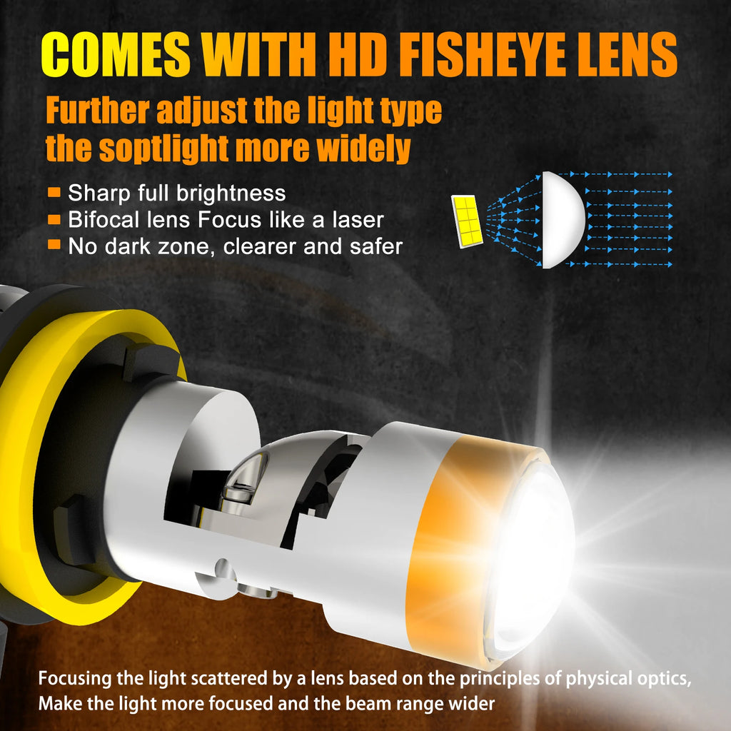DriveVisionH11Led lente 1:1 proyector Led H4 H7 H18 9005 9006 9012 bombillas de faros delanteros de coche Mini lente de proyector Turbo Led 6000K