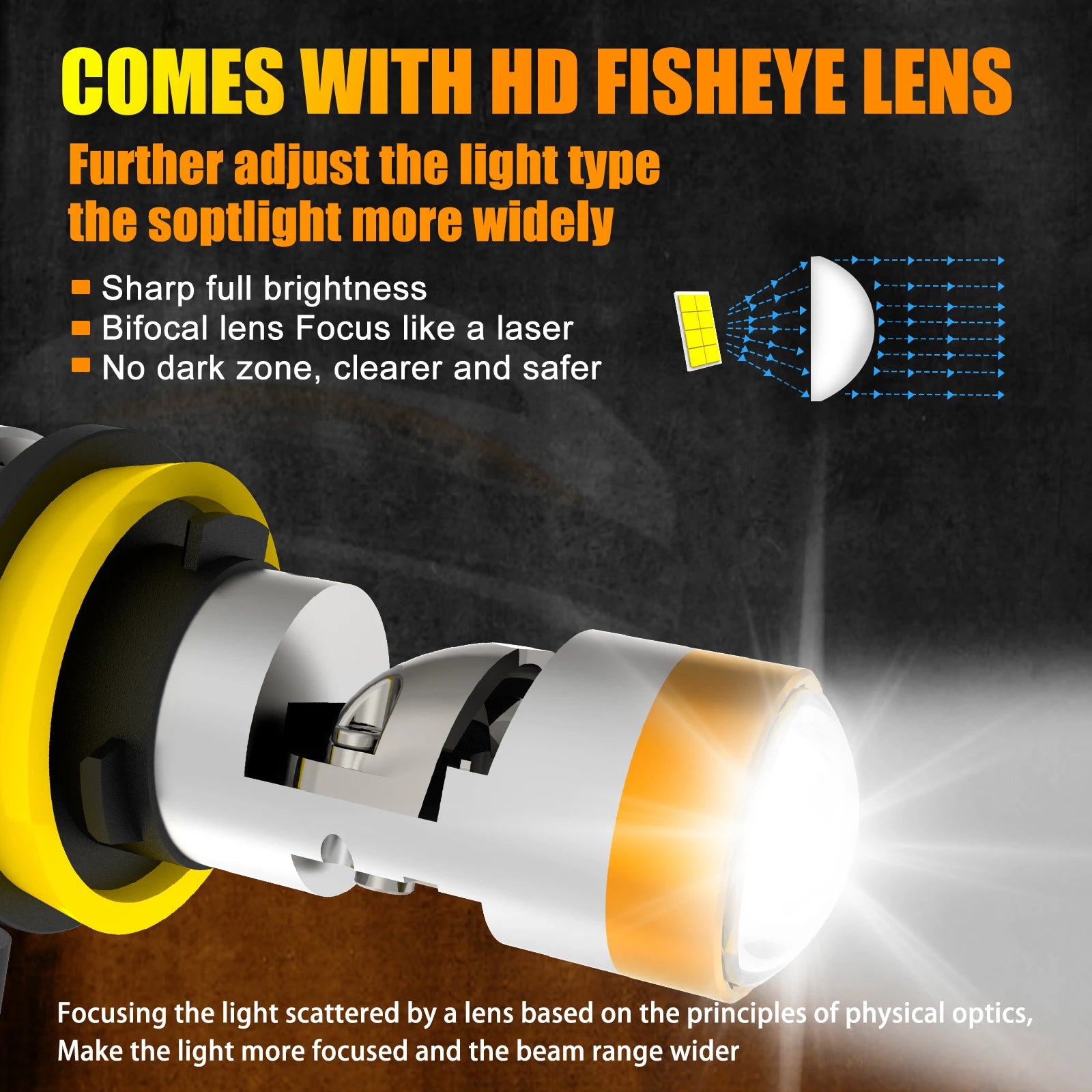 DriveVisionH11Led lente 1:1 proyector Led H4 H7 H18 9005 9006 9012 bombillas de faros delanteros de coche Mini lente de proyector Turbo Led 6000K