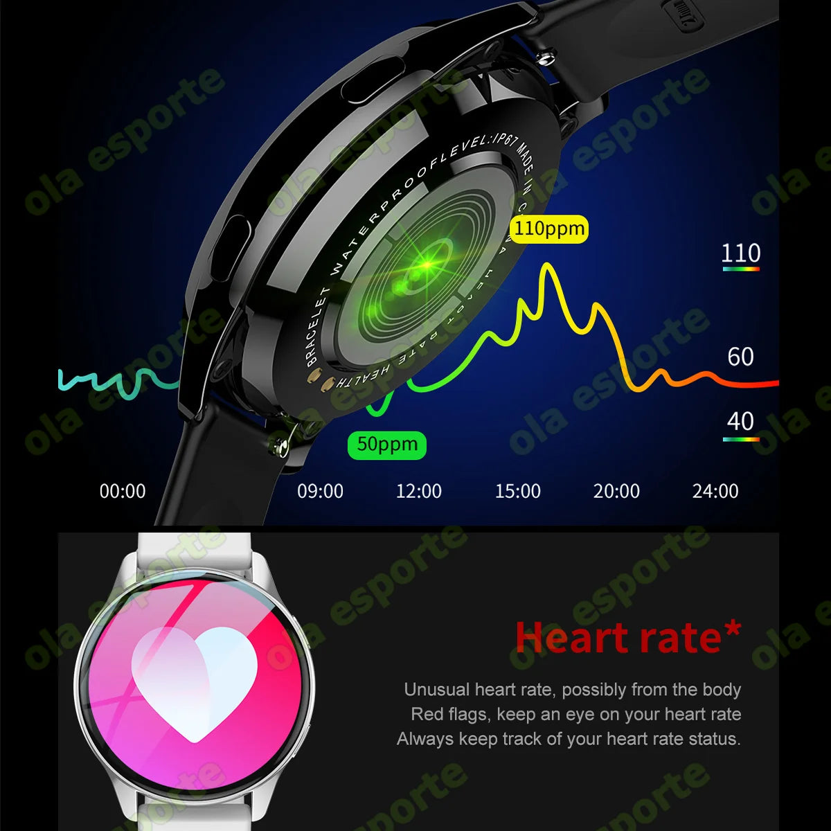 Reloj Inteligente para Mujer, Reloj con 6 Funciones de Monitoreo de Salud, Resistente al Agua, Asistente de Voz, Llamadas Bluetooth, Reloj Inteligente Deportivo Nuevo 2026 para Hombre