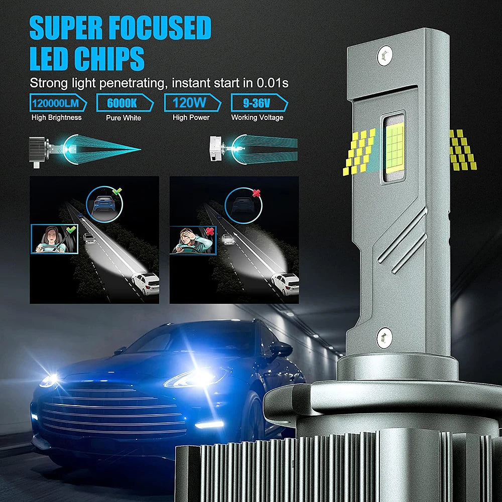 Serie D D1S faros LED para coche bombillas HID D2S D3S D4S D5S 35W luces Turbo 30000LM 6000K lámpara automática CANbus sin errores Plug & Play