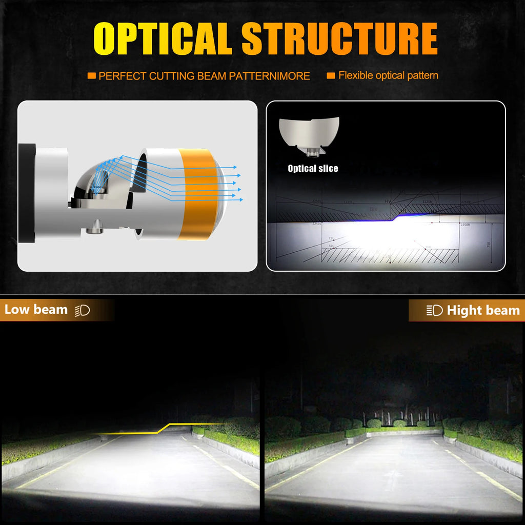 DriveVisionH11Led lente 1:1 proyector Led H4 H7 H18 9005 9006 9012 bombillas de faros delanteros de coche Mini lente de proyector Turbo Led 6000K