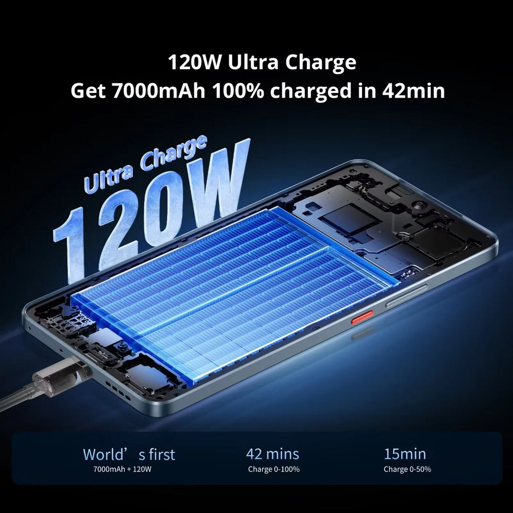 Versión EU del teléfono inteligente realme GT 7T 5G con Dimensity 8400-MAX, pantalla de 6.8 pulgadas y 120Hz, batería de 7000mAh con carga SUPERVOOC de 120W, cámara de 50MP
