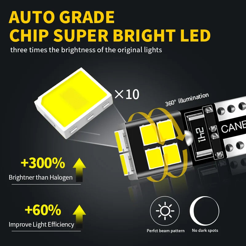2 uds luz LED de matrícula W5W T10 CANbus para Peugeot 208 1 2 accesorios 2012 2013 2014 2015 2016 2017 2018 2019 2020 2021