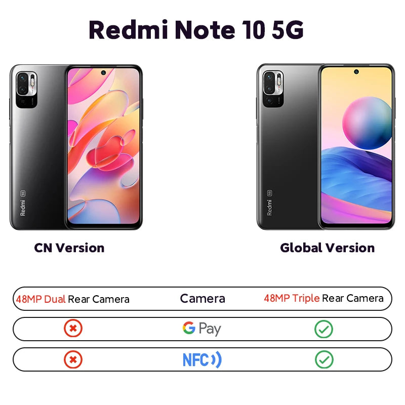 Xiaomi-Smartphone Redmi Note 10, ROM Global, 5G, 128GB/256GB, 7nm, Dimensity 700, pantalla de 6,5 pulgadas, cámara de 48mp, 5000mAh