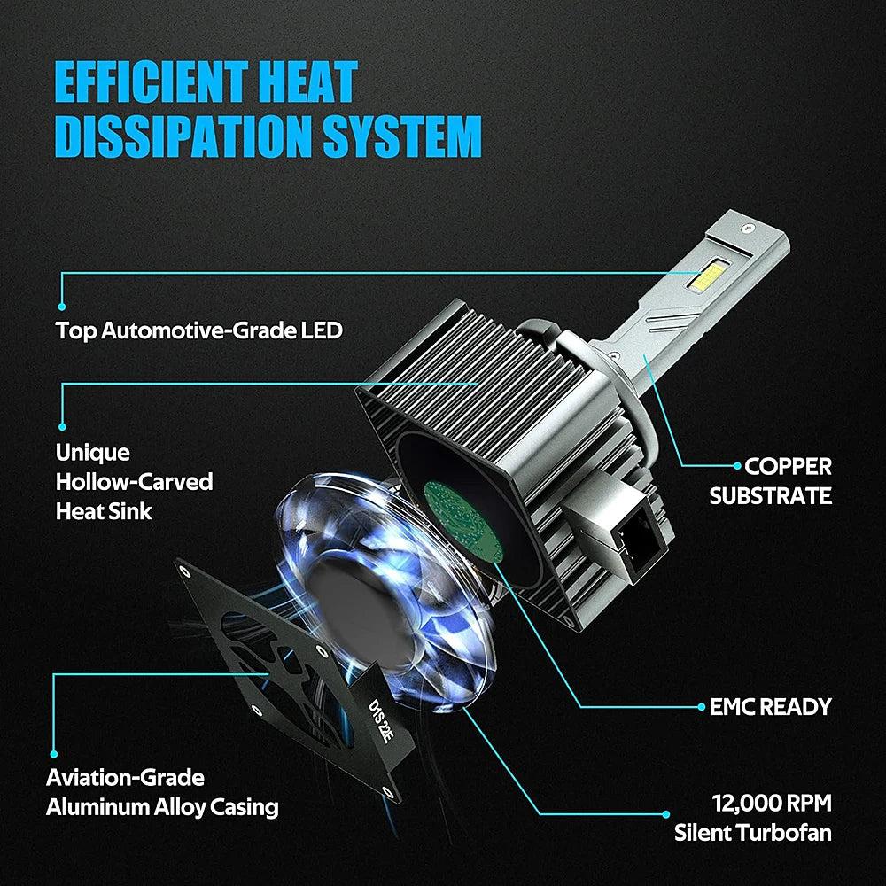 Serie D D1S faros LED para coche bombillas HID D2S D3S D4S D5S 35W luces Turbo 30000LM 6000K lámpara automática CANbus sin errores Plug & Play