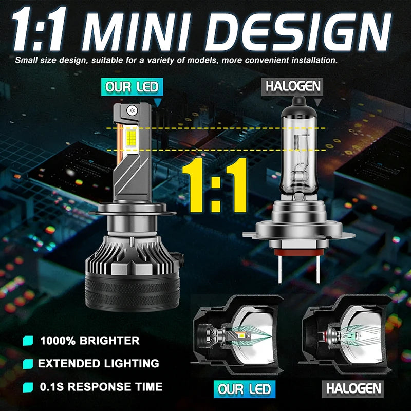 Faros LED H7 H11 de 2000W, 9000000LM, Lámparas LED Canbus para Auto, H1 H4 H8 9005 9006 HB3 HB4 9012 HIR2, Luces Antiniebla para Auto, 3 Tubos de Cobre
