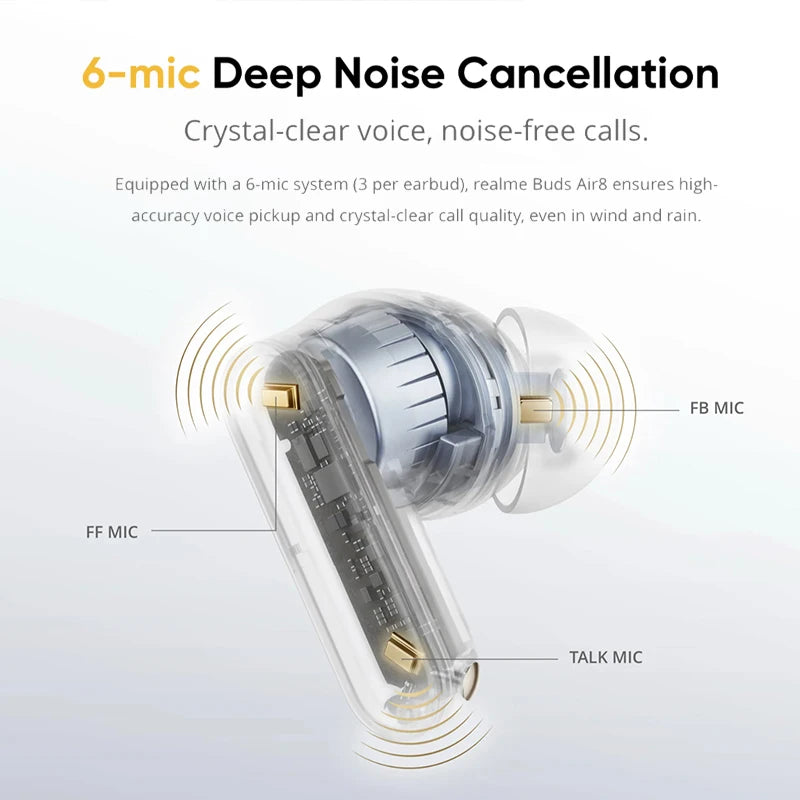 Versión Global realme Buds Air 8, Auriculares Inalámbricos con Cancelación de Ruido Ultra Profunda de 55dB, Bluetooth 5.4, LHDC 5.0, IP55