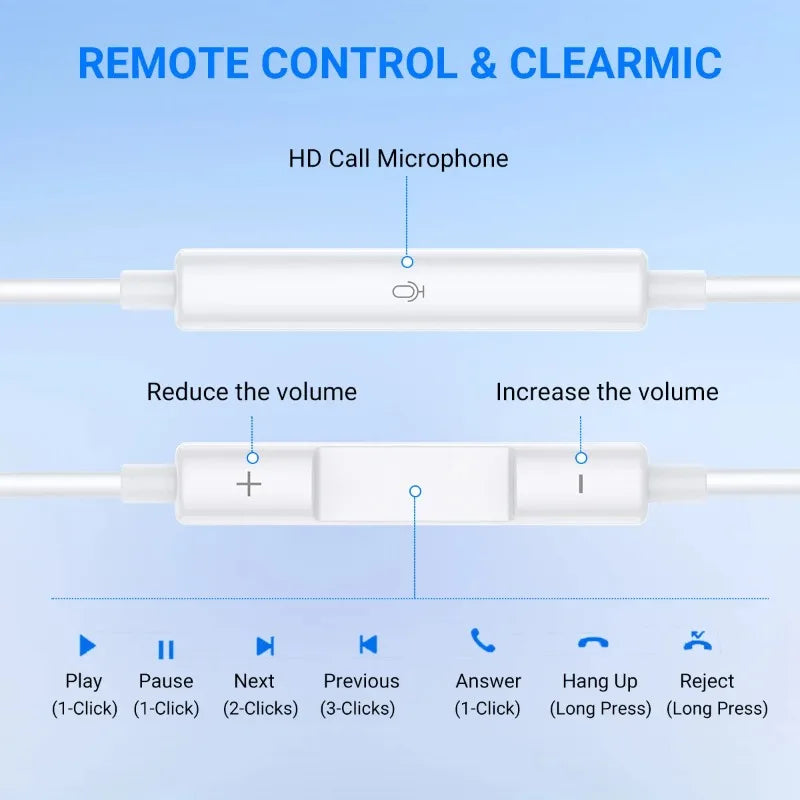 Audífonos USB C para iPhone 17 16 15, Auriculares con Cable Tipo C, Micrófono Integrado y Control de Volumen, Sonido Estéreo HiFi