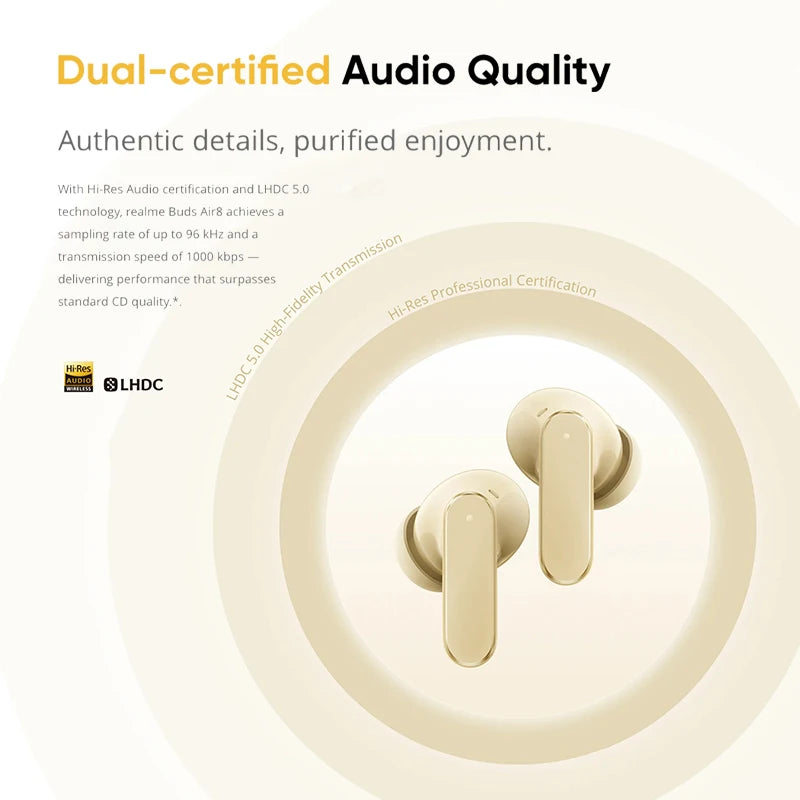Versión Global realme Buds Air 8, Auriculares Inalámbricos con Cancelación de Ruido Ultra Profunda de 55dB, Bluetooth 5.4, LHDC 5.0, IP55
