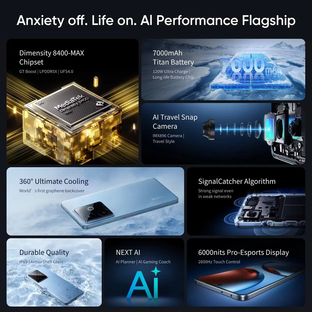 Versión EU del teléfono inteligente realme GT 7T 5G con Dimensity 8400-MAX, pantalla de 6.8 pulgadas y 120Hz, batería de 7000mAh con carga SUPERVOOC de 120W, cámara de 50MP