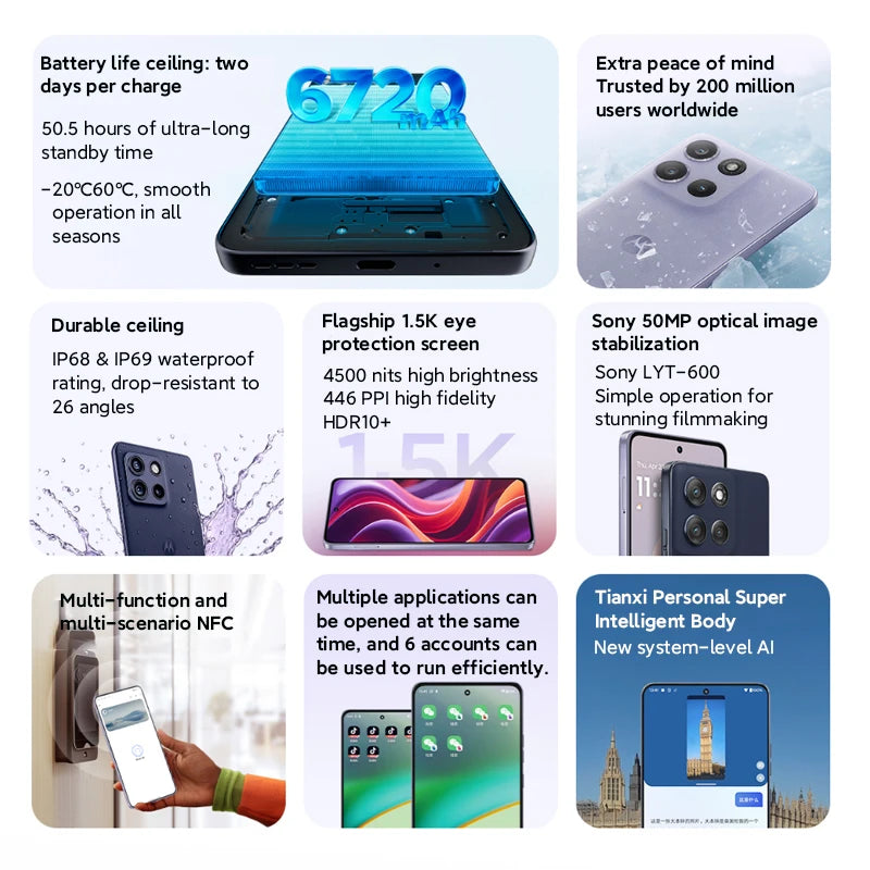 Motorola Moto G100 Pro SmartPhone Dimensity 7300 ROM Global 6,7 pulgadas 1,5 K pOLED 120Hz pantalla 50MP AI cámara 6720mAh teléfono móvil